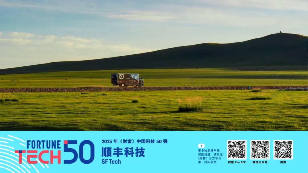 》中国科技50强2025年《财富(图3)
