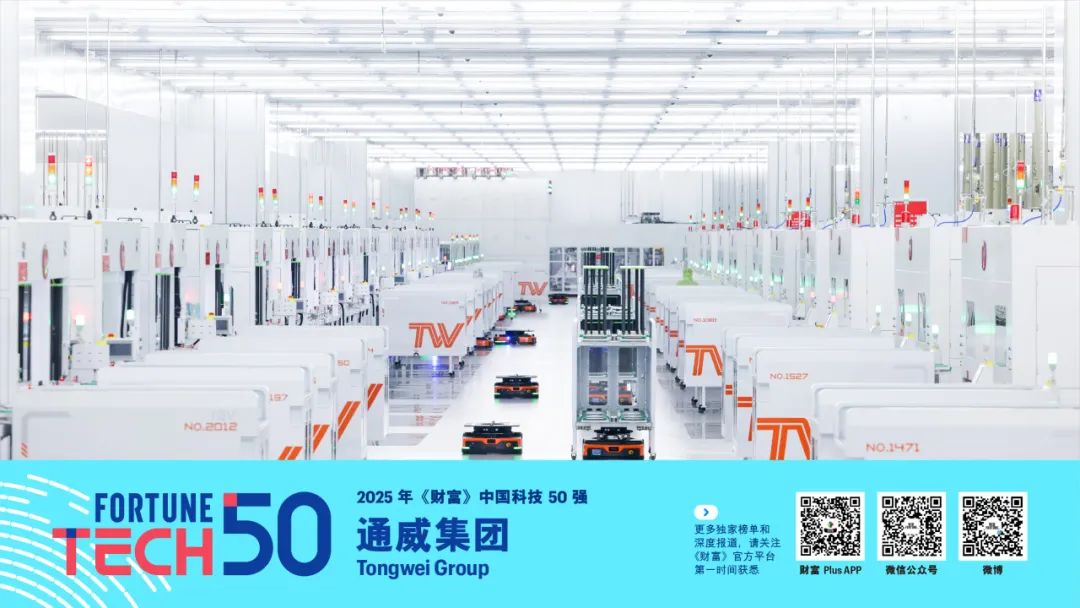 》中国科技50强2025年《财富(图17)