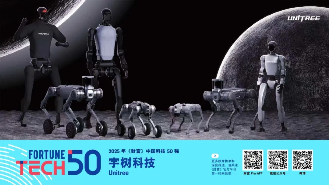》中国科技50强2025年《财富(图24)