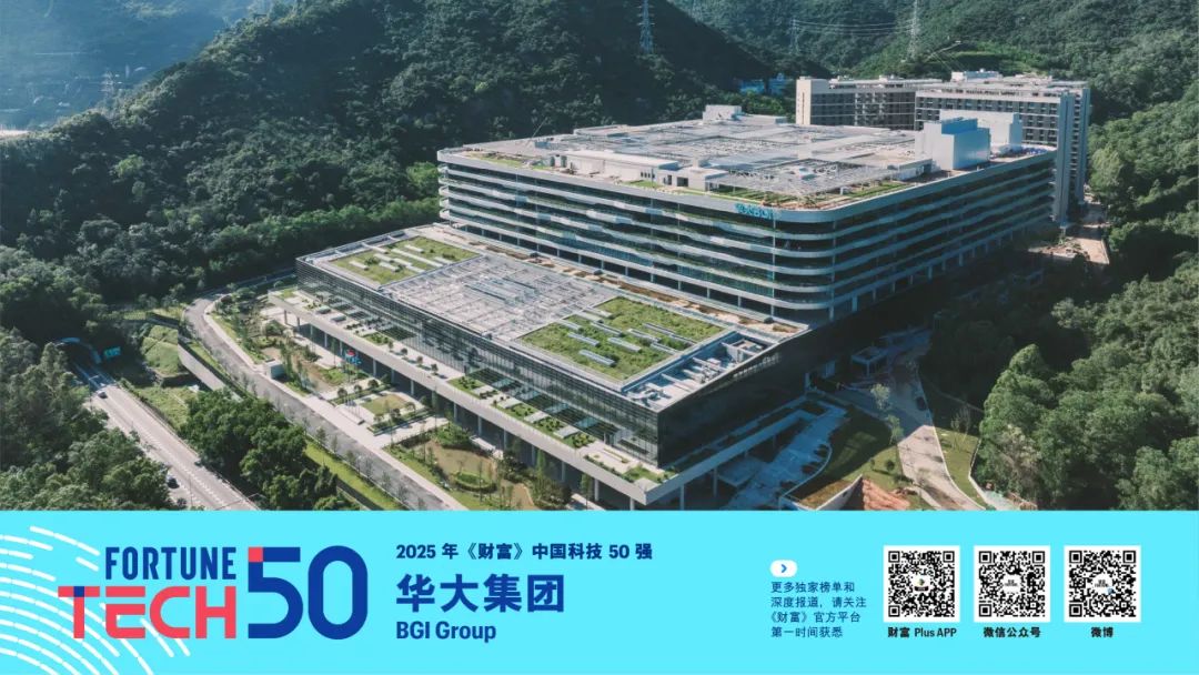》中国科技50强2025年《财富(图42)