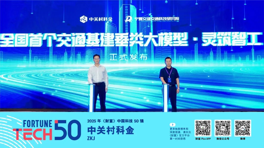 》中国科技50强2025年《财富(图41)