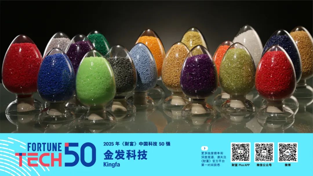》中国科技50强2025年《财富(图36)