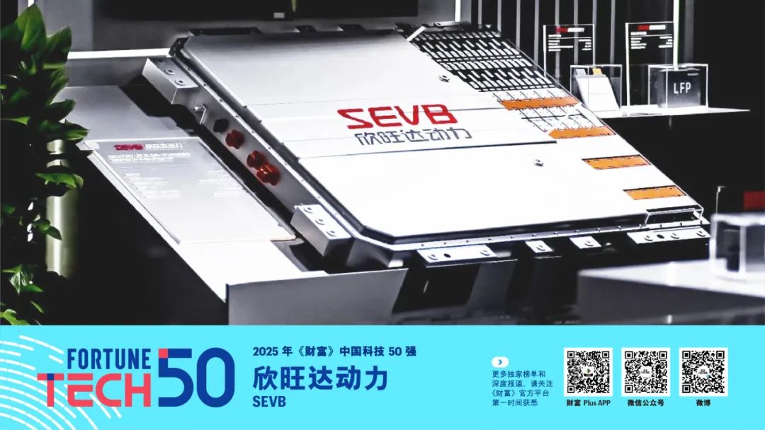 》中国科技50强2025年《财富(图28)