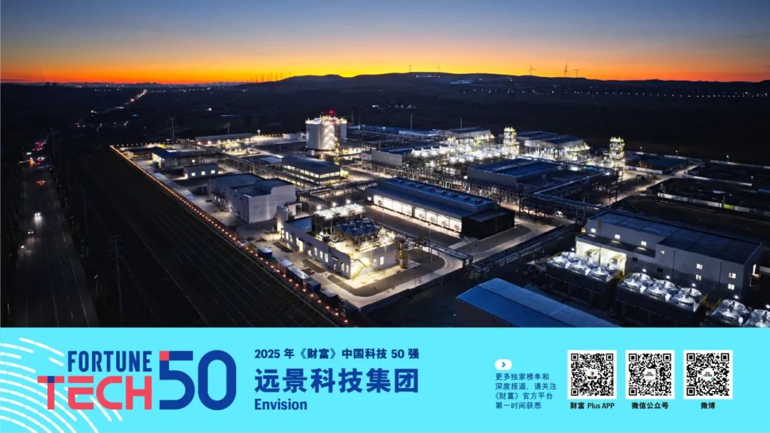 》中国科技50强2025年《财富(图34)