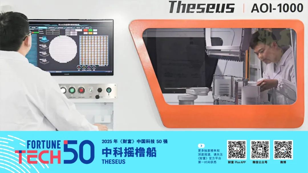 》中国科技50强2025年《财富(图39)