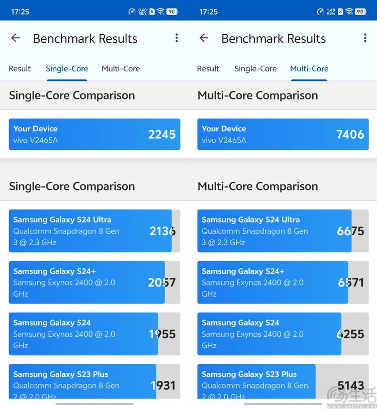 评测：多彩、好玩还特别能打vivo S30系列首发(图9)