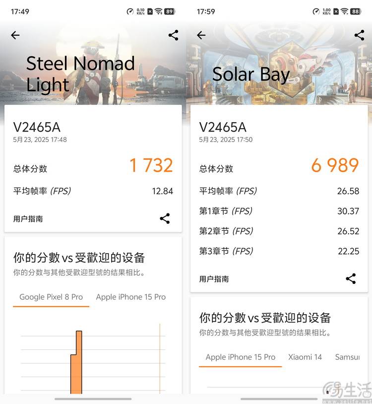 评测：多彩、好玩还特别能打vivo S30系列首发(图31)